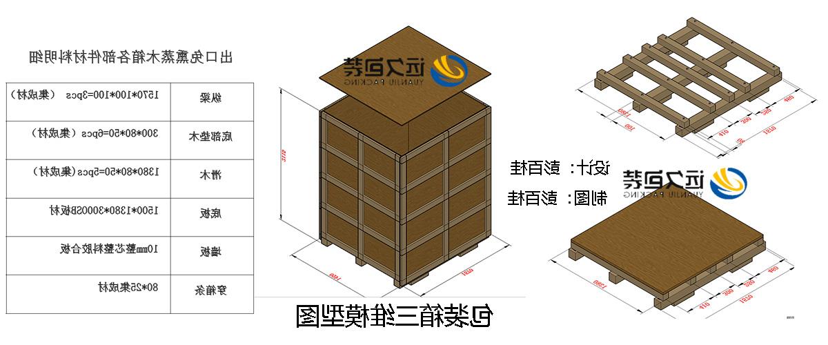 <a href='http://sfoh.joe-yan.net'>买球平台</a>的设计需要考虑流通环境和经济性